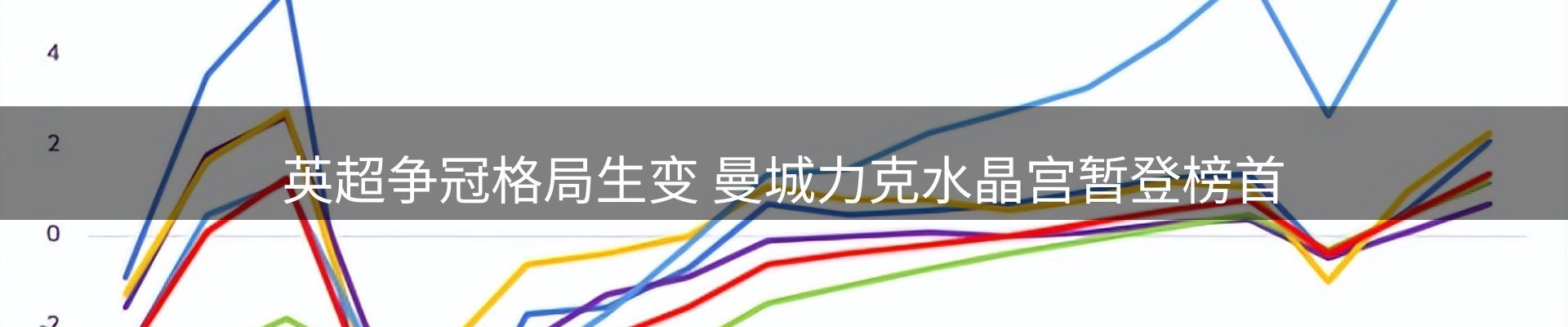 资讯聚焦